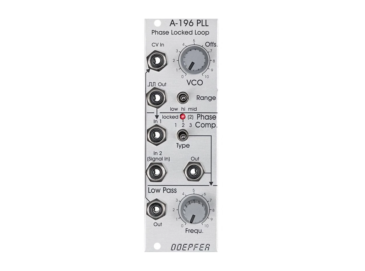A-196 Phase Locked Loop 3 A-196 Phase Locked Loop